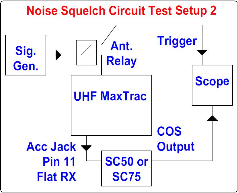 test-setup2.jpg